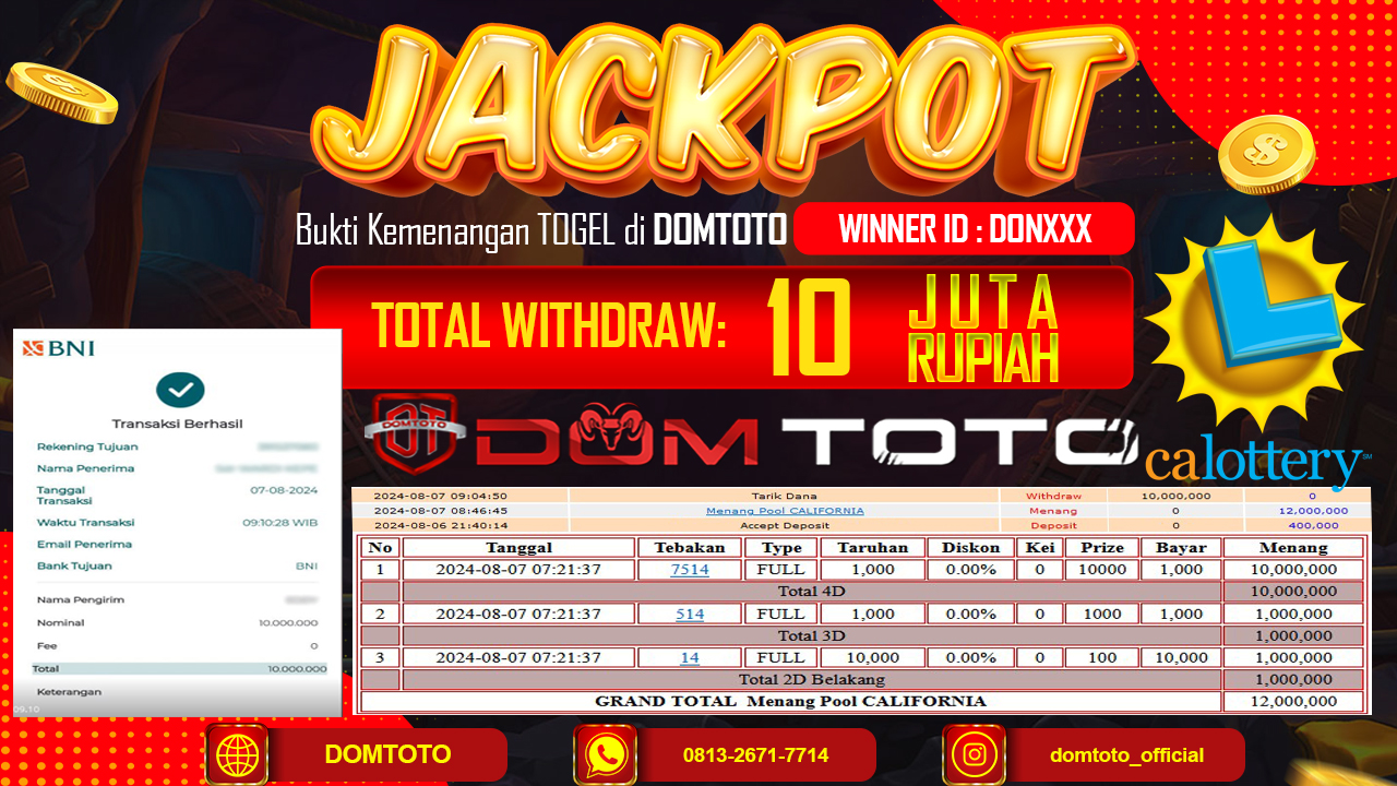 JACKPOT TOGEL CALIFORNIA 07 AGUSTUS 2024